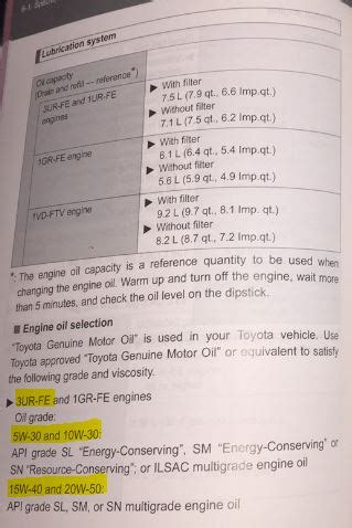 FJ Cruiser oil choices and reccomendations. 